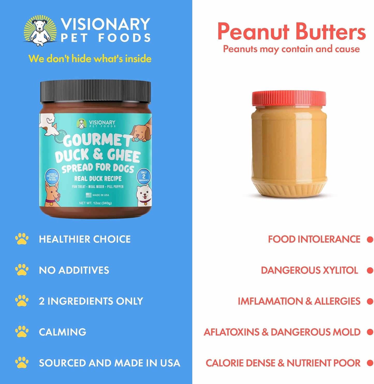 safe dog meat spread with ghee and no xylitol