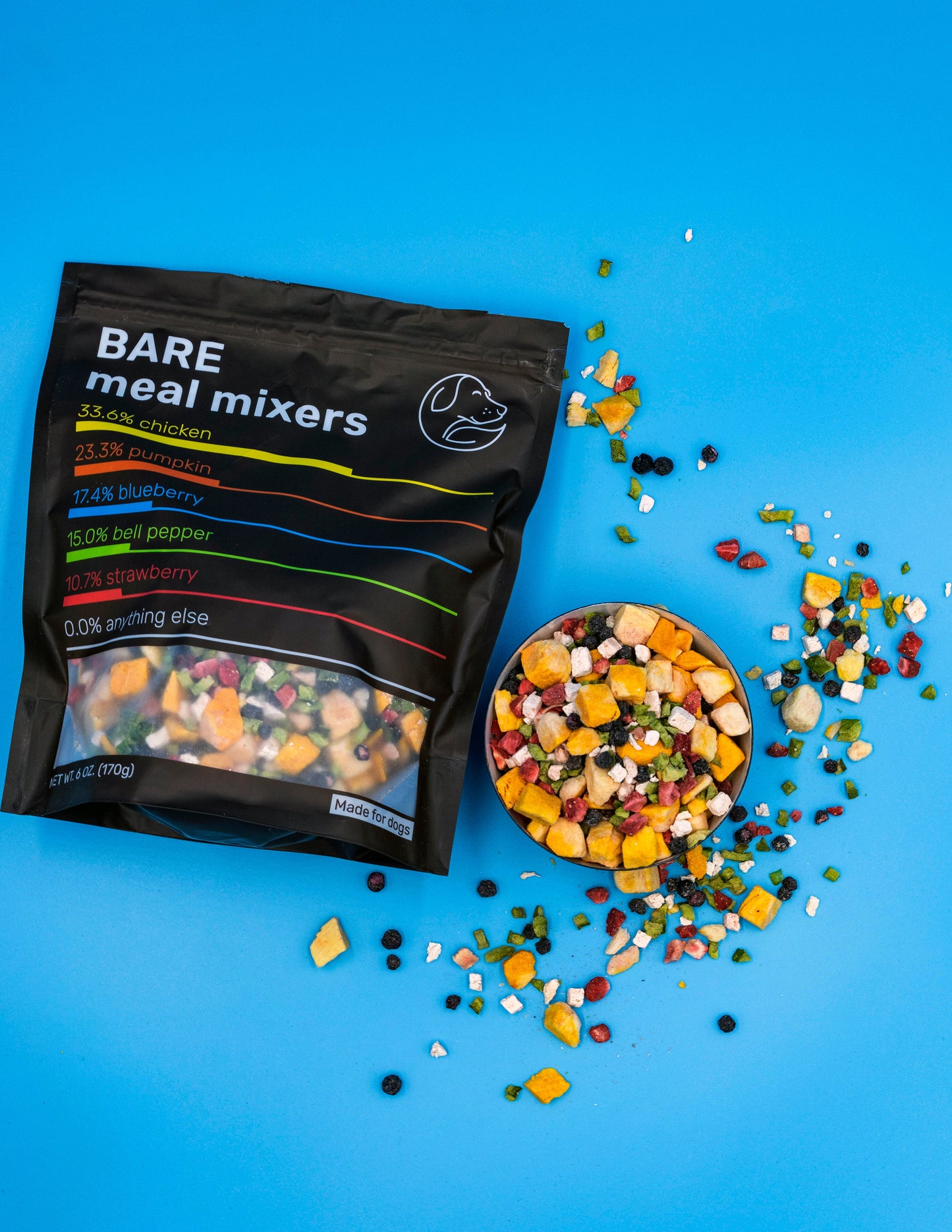 Bare Naked Chicken Mixers packaging with a bowl of colorful pet food on a blue background