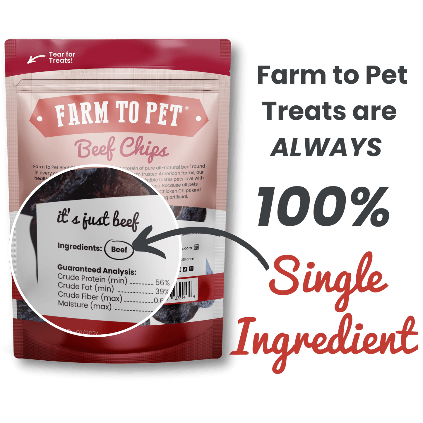 Farm To Pet - Puppy Packs 'n Snacks Dog Treat Starter Pack | Single-Ingredient Training Treats