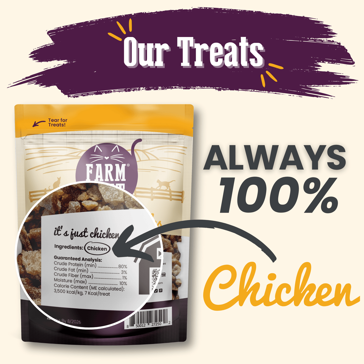 Farm To Pet - Chicken Crumbles for Cats | 100% Protein Cat Treats