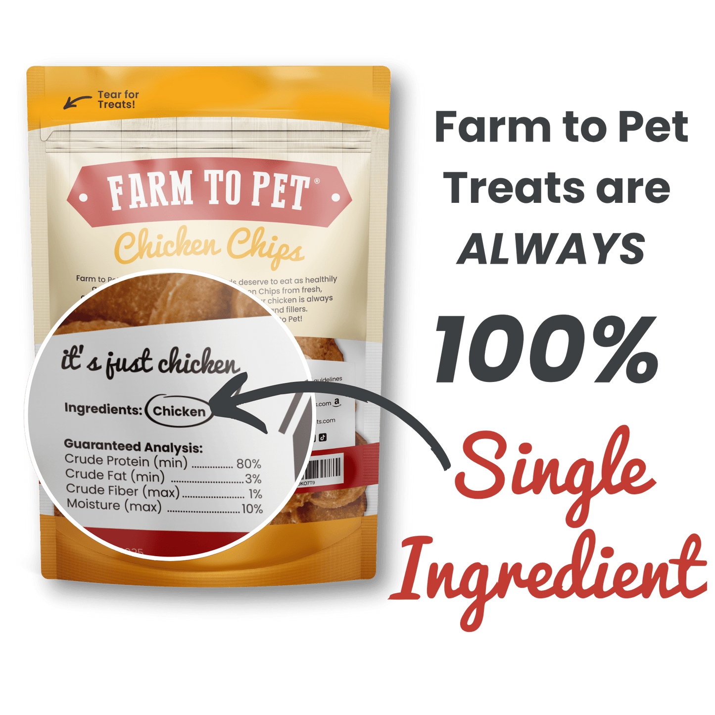 Farm To Pet - Puppy Packs 'n Snacks Dog Treat Starter Pack | Single-Ingredient Training Treats