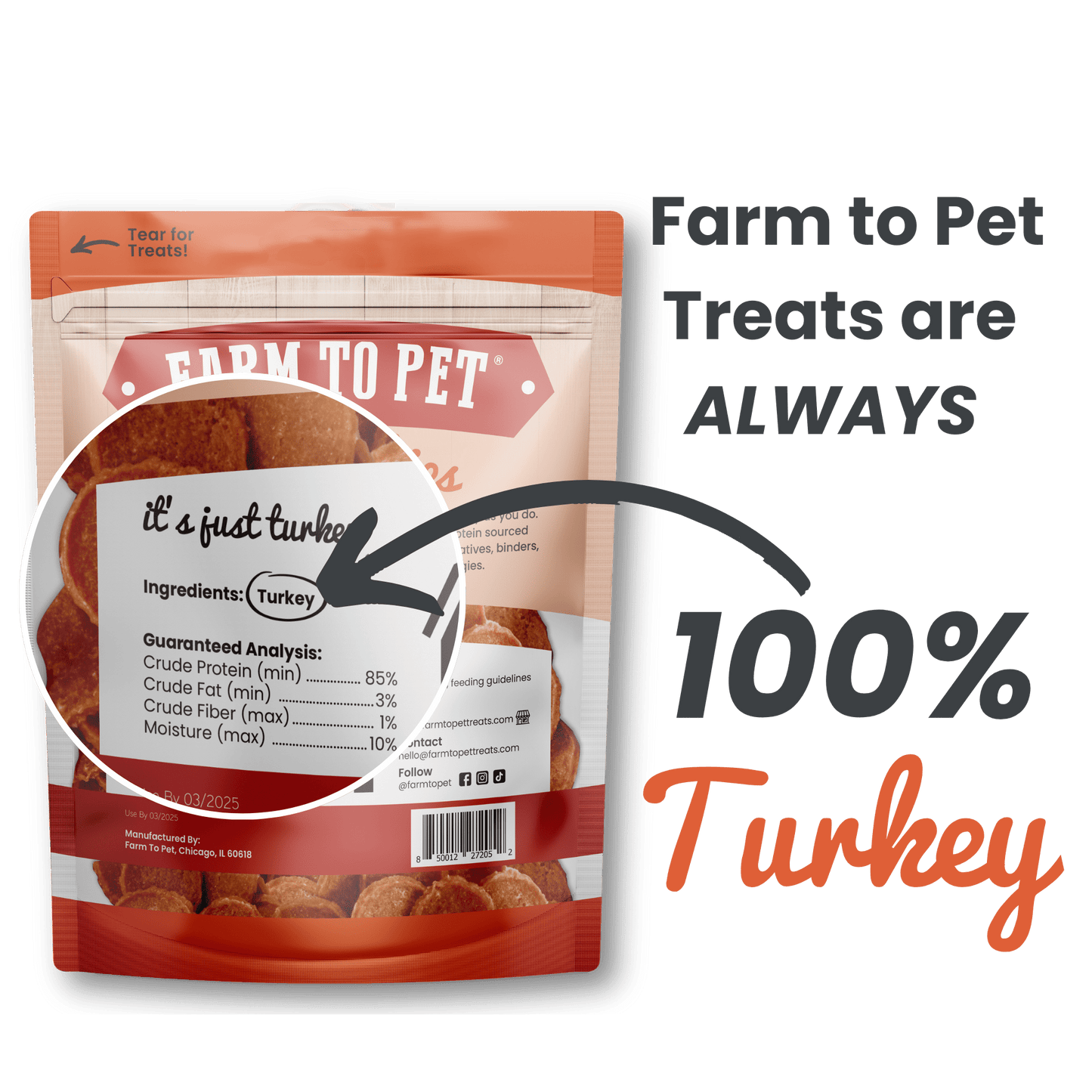 Farm To Pet - Turkey Chips for Dogs | All-Natural Single-Ingredient Healthy Dog Treats