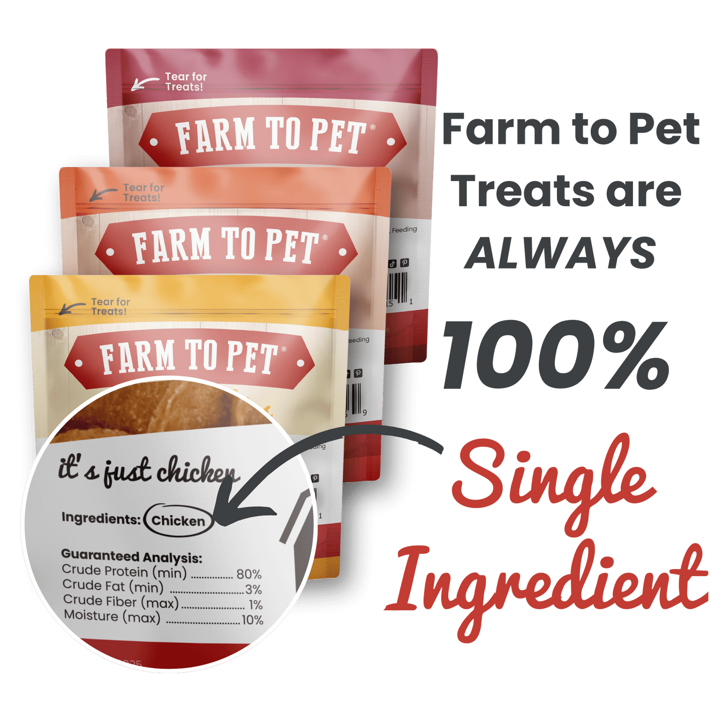 Farm To Pet - Chicken, Turkey, & Beef Snack Pack Trio