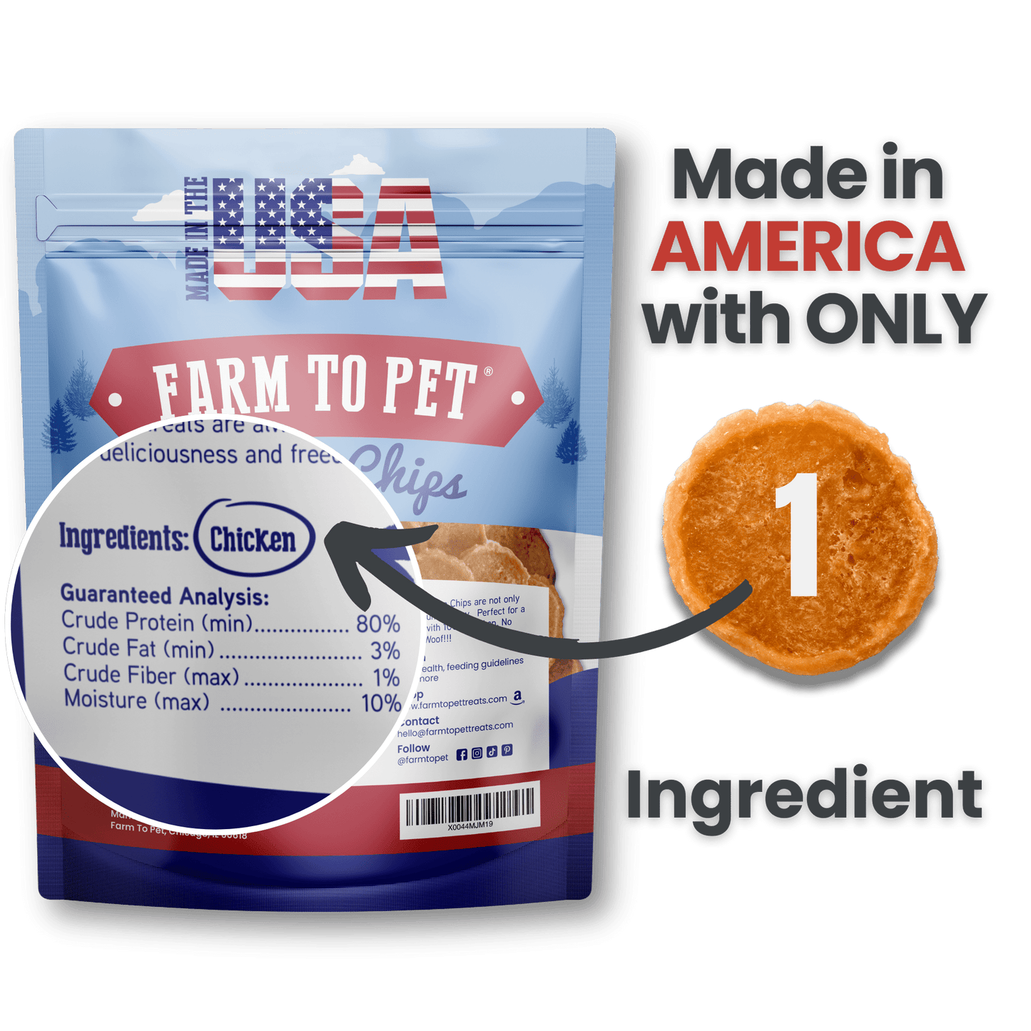 Farm To Pet - Americana Chicken Chips for Dogs | Celebrate with USA-made Dog Treats