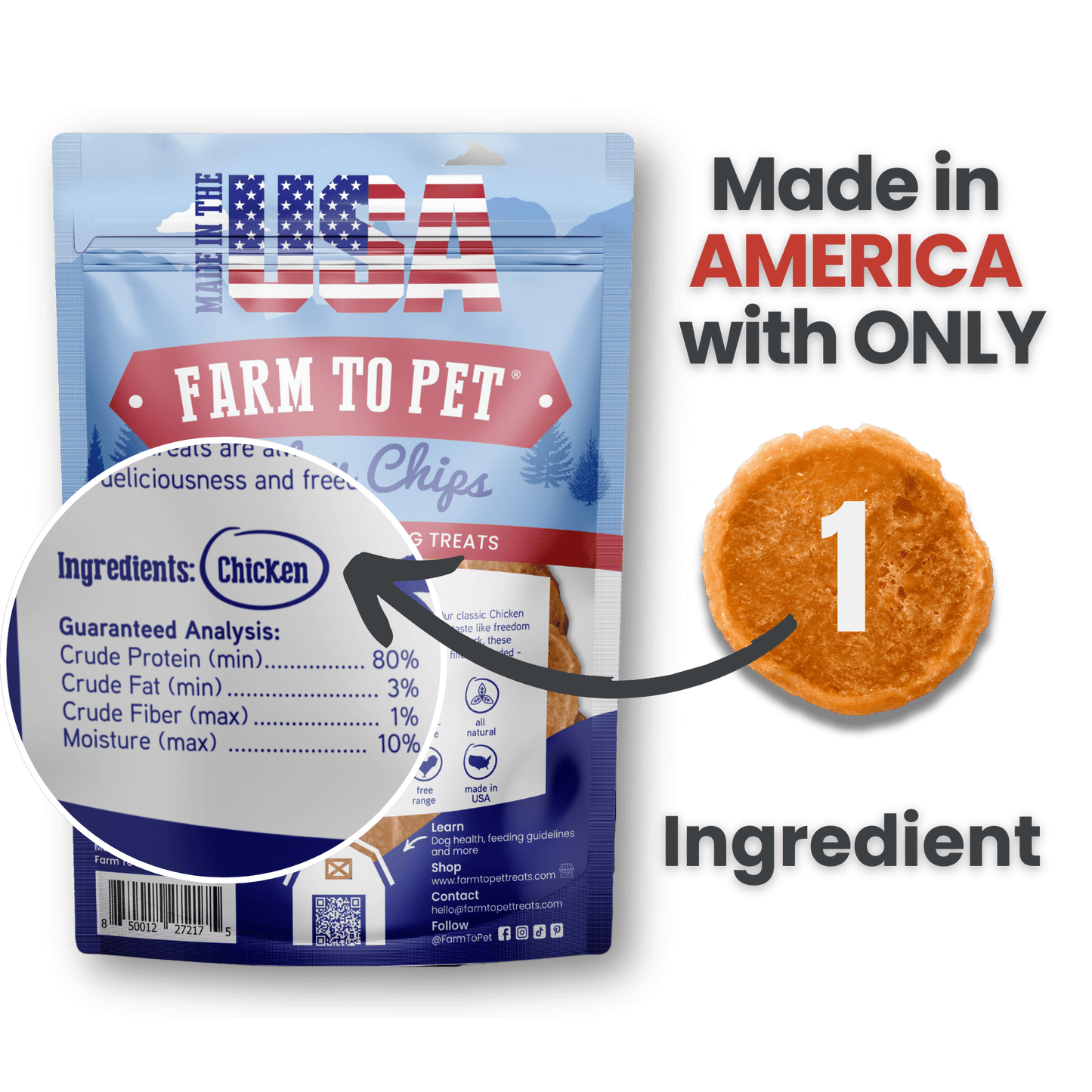 Farm To Pet - Americana Chicken Chips for Dogs | Celebrate with USA-made Dog Treats
