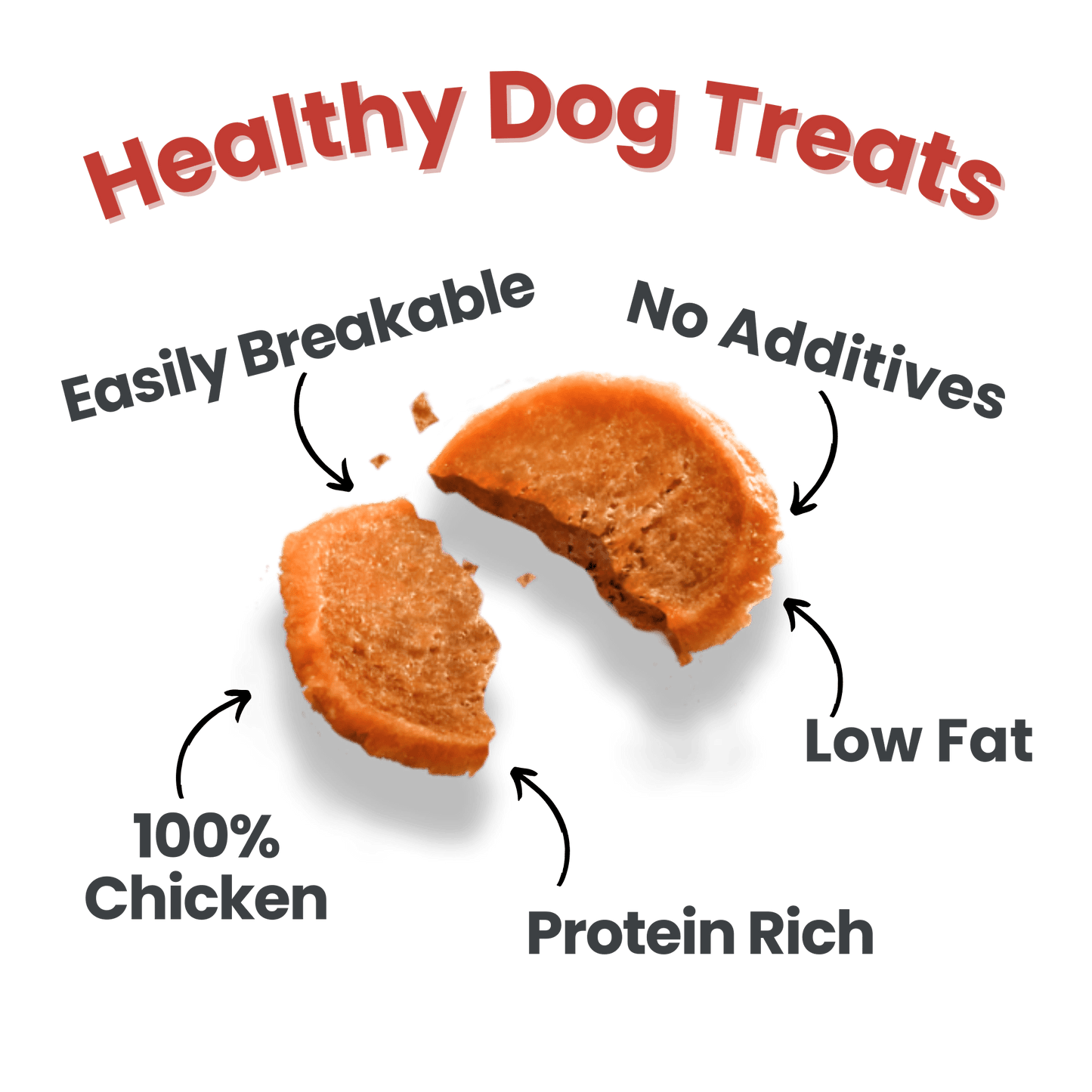 Farm To Pet - Chicken Chips for Dogs | All-Natural Single-Ingredient Dog Treats