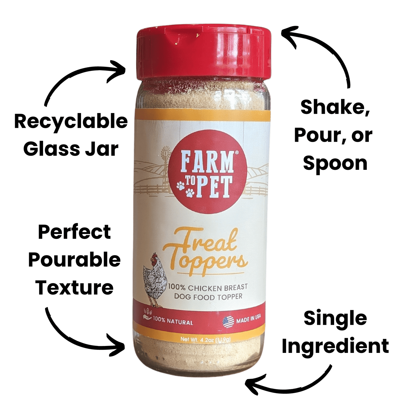 Farm To Pet - Treat Topper Chicken Dog Food Topper | Healthy Meal Supplement for Dogs