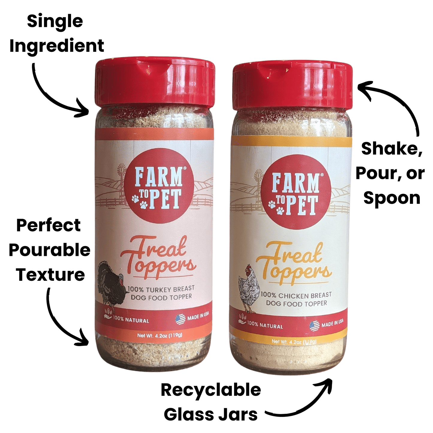 Farm To Pet - Chicken & Turkey Dog Food Topper Bundle