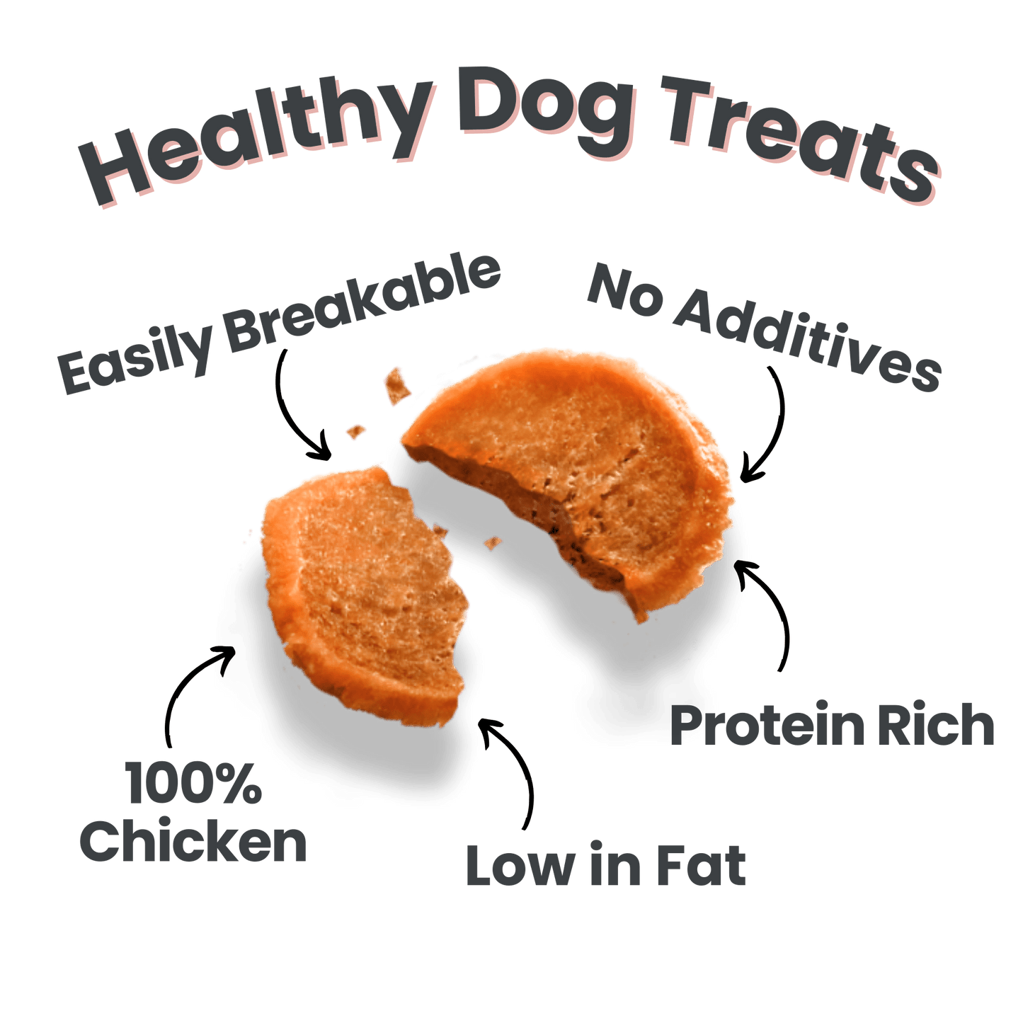 Farm To Pet - Holiday Chips for Dogs