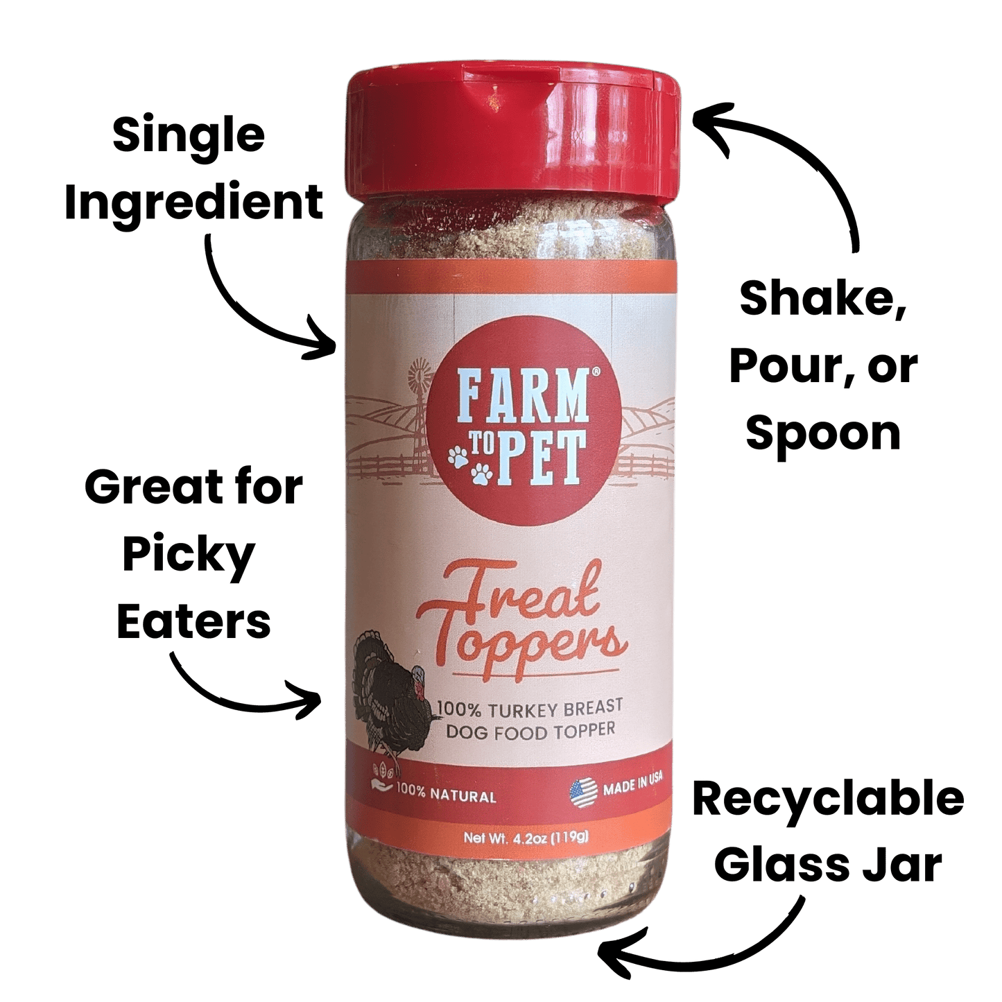 Farm To Pet - Treat Topper Turkey Dog Food Topper | Healthy Meal Supplement for Dogs
