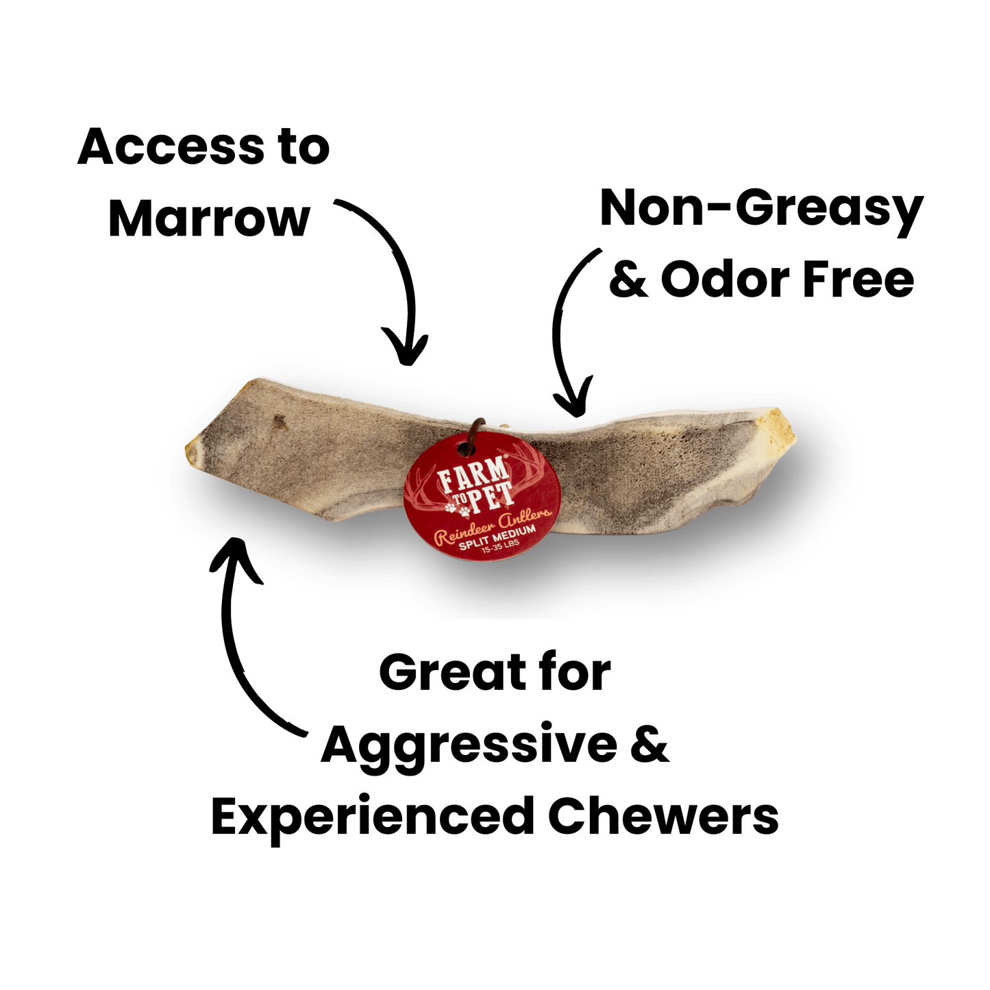 Farm To Pet - Reindeer Antlers for Dogs | Antler Dog Chews for Aggressive Chewers