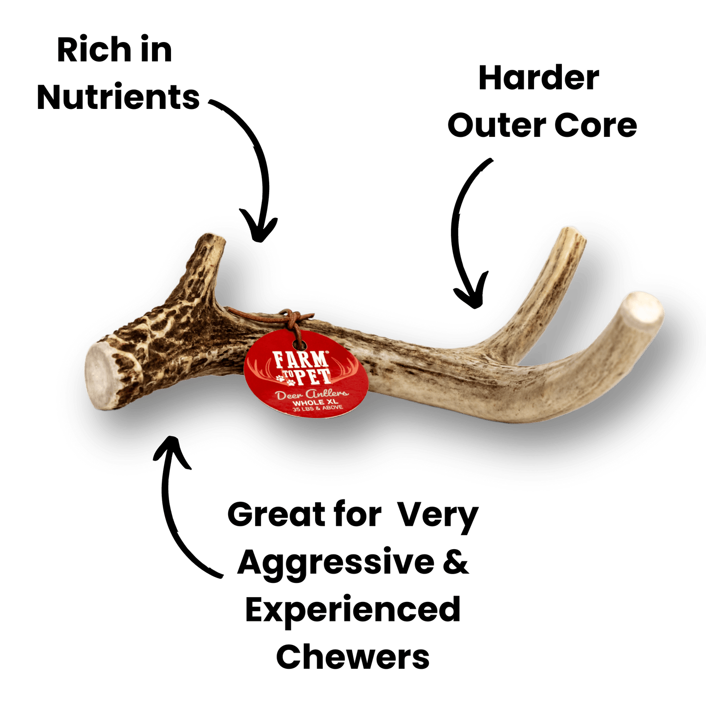 Farm To Pet - Deer Antler Dog Chews | Organic Antler Chews