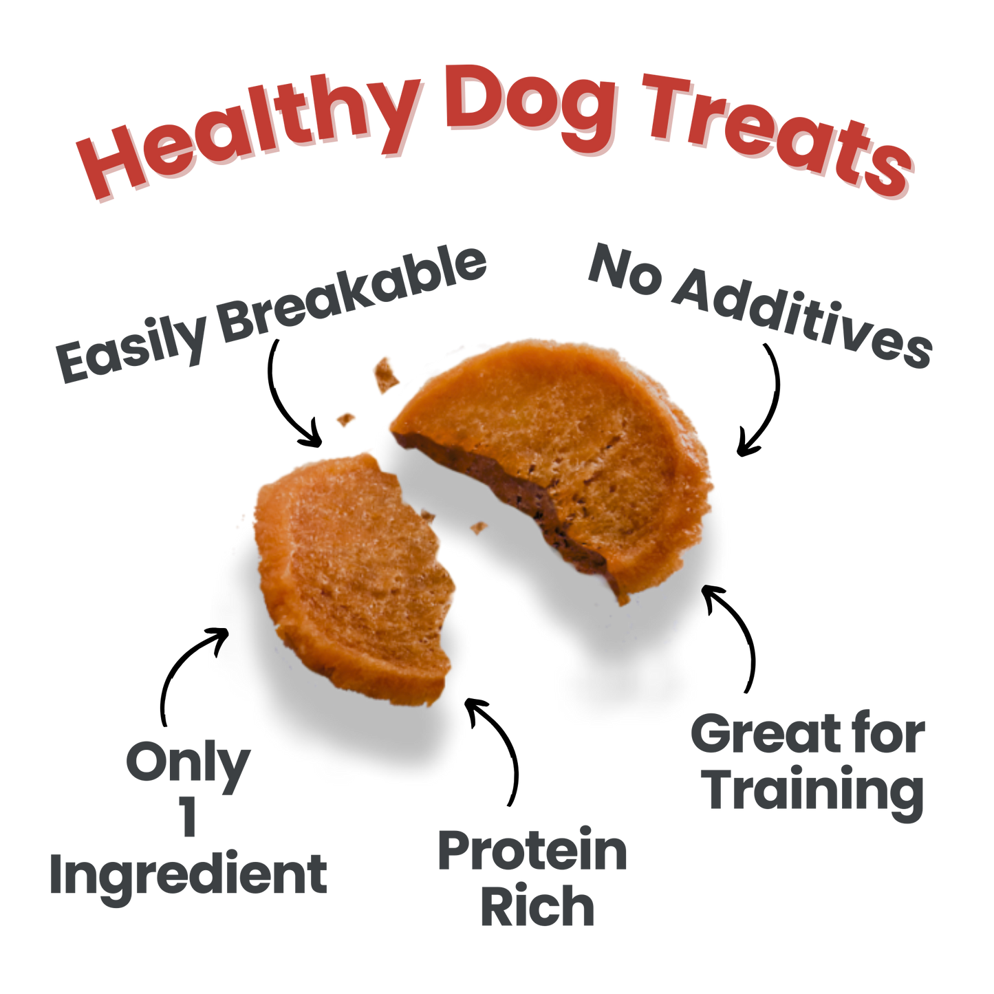 Farm To Pet - Puppy Packs 'n Snacks Dog Treat Starter Pack | Single-Ingredient Training Treats