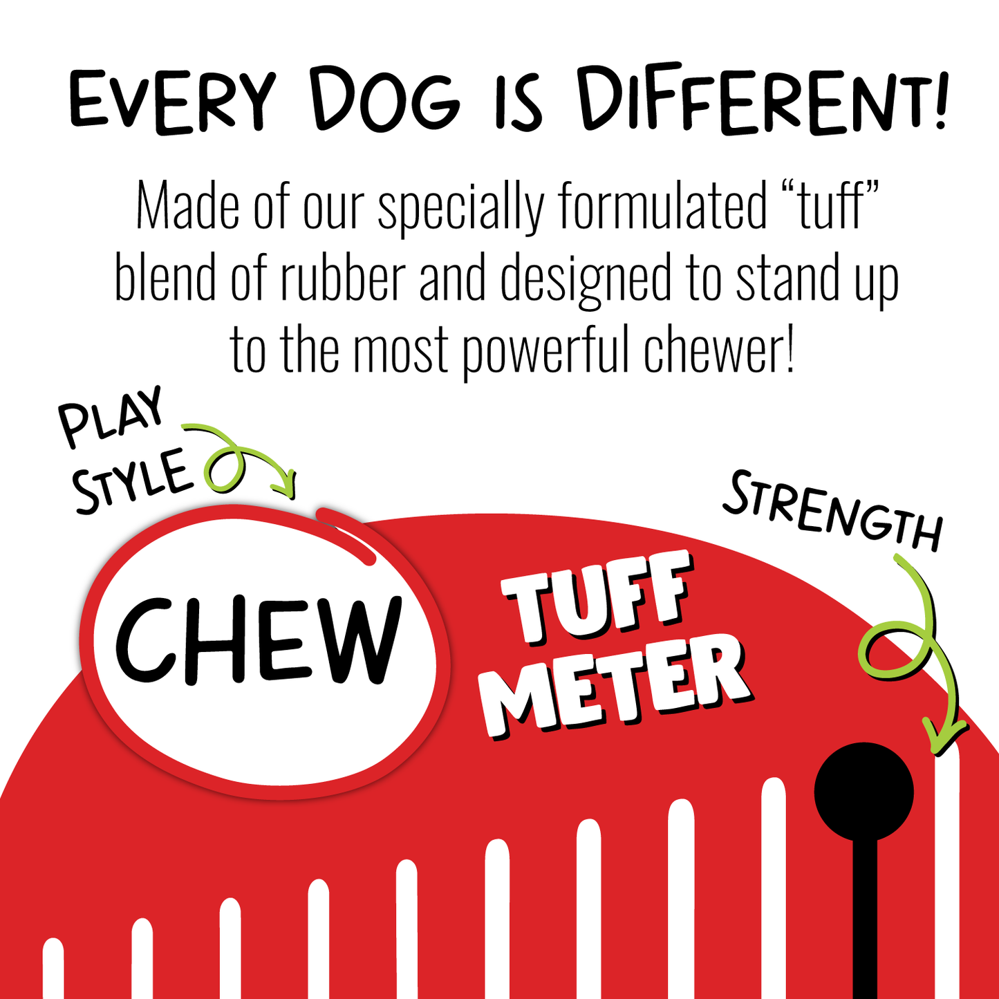 Jolly Pets - Jolly Tuff Treader