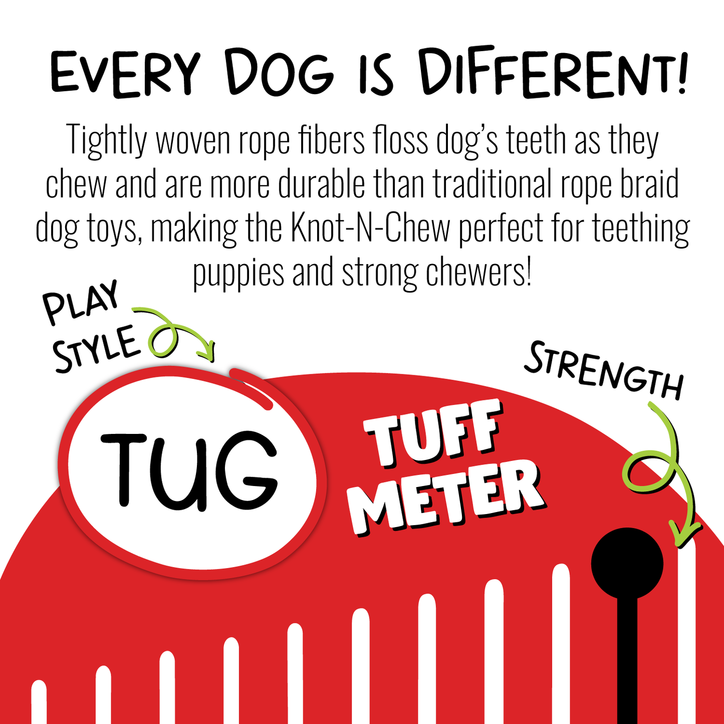 Jolly Pets - Knot-n-Chew