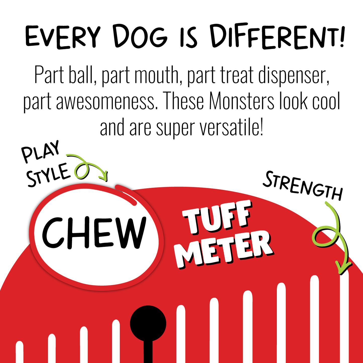 Jolly Pets - Monster Mouth