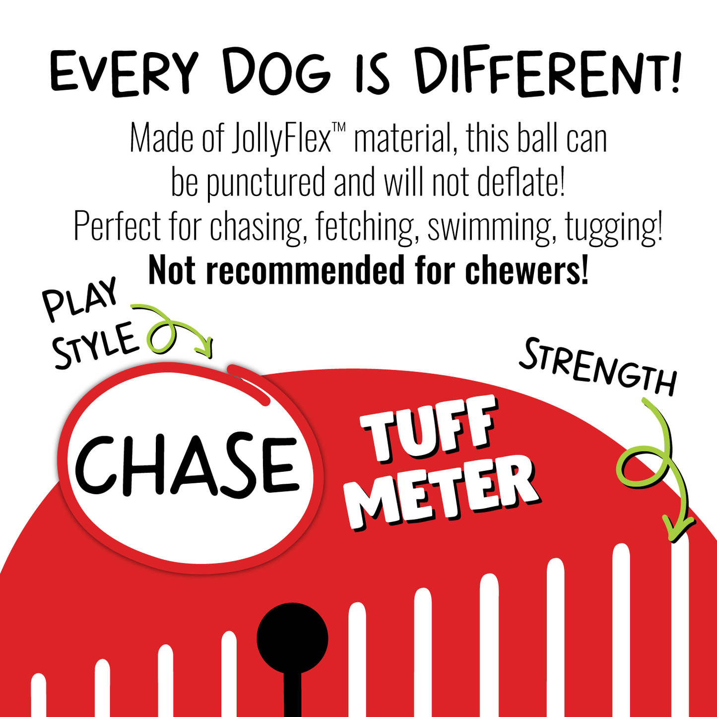 Jolly Pets - Tug-n-Toss