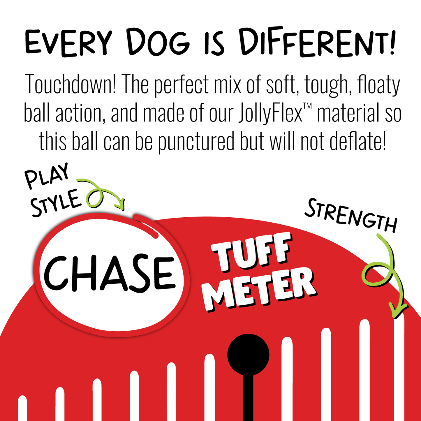 Jolly Pets - Jolly Football