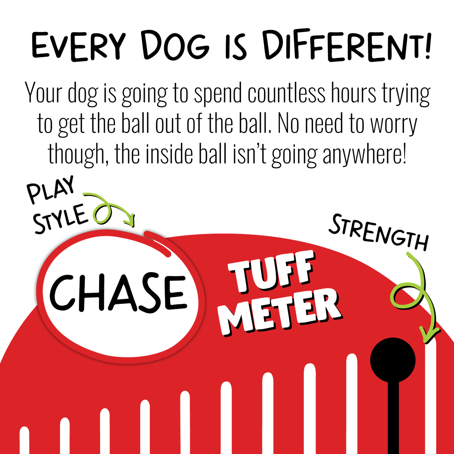 Jolly Pets -  Teaser Ball