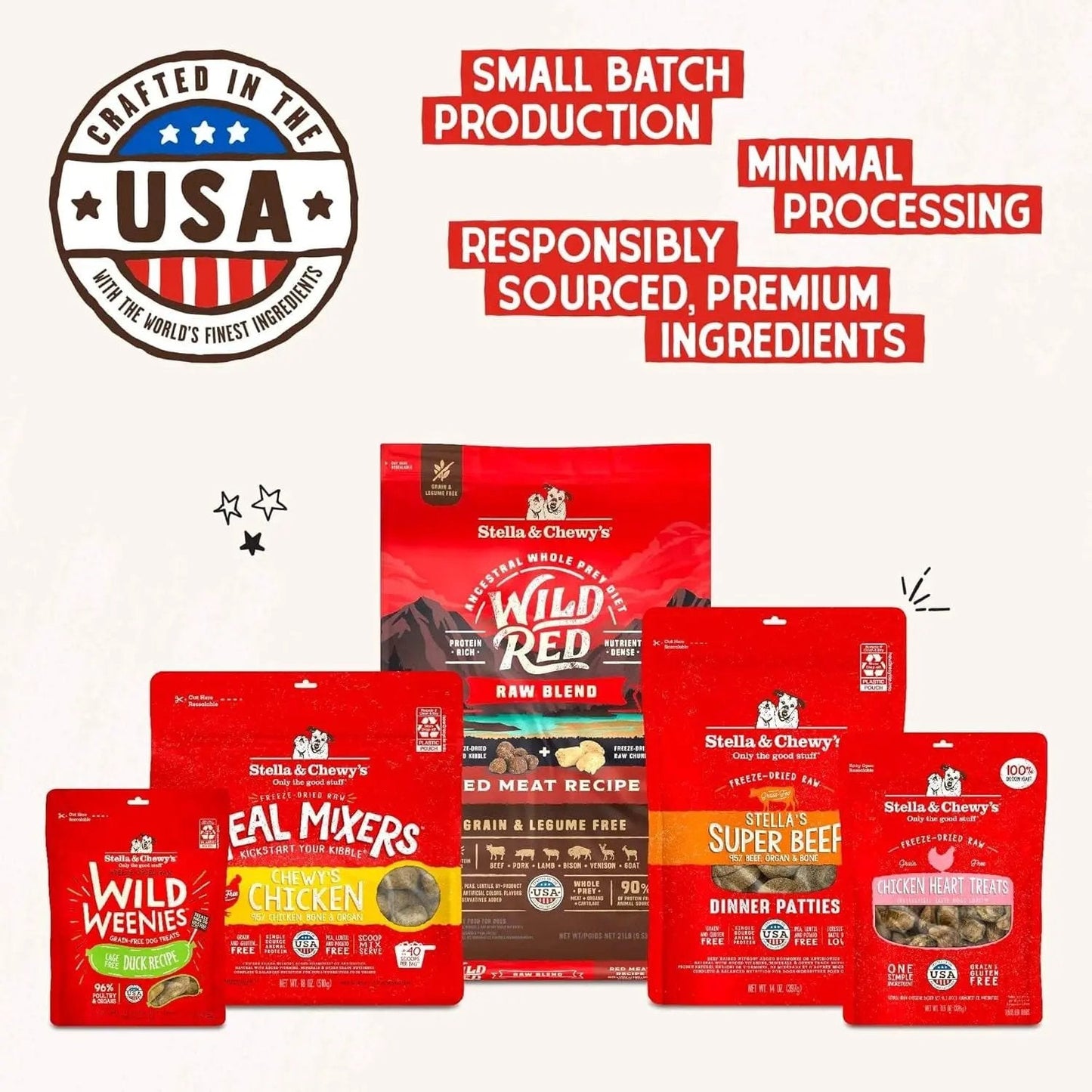 Stella & chewy's - Freeze-Dried Raw Chicken Breast Dog Treats - Single Ingredient, No Additives - Premium Training Treats - Perfect for Picky Eaters - 2.75Oz Bag