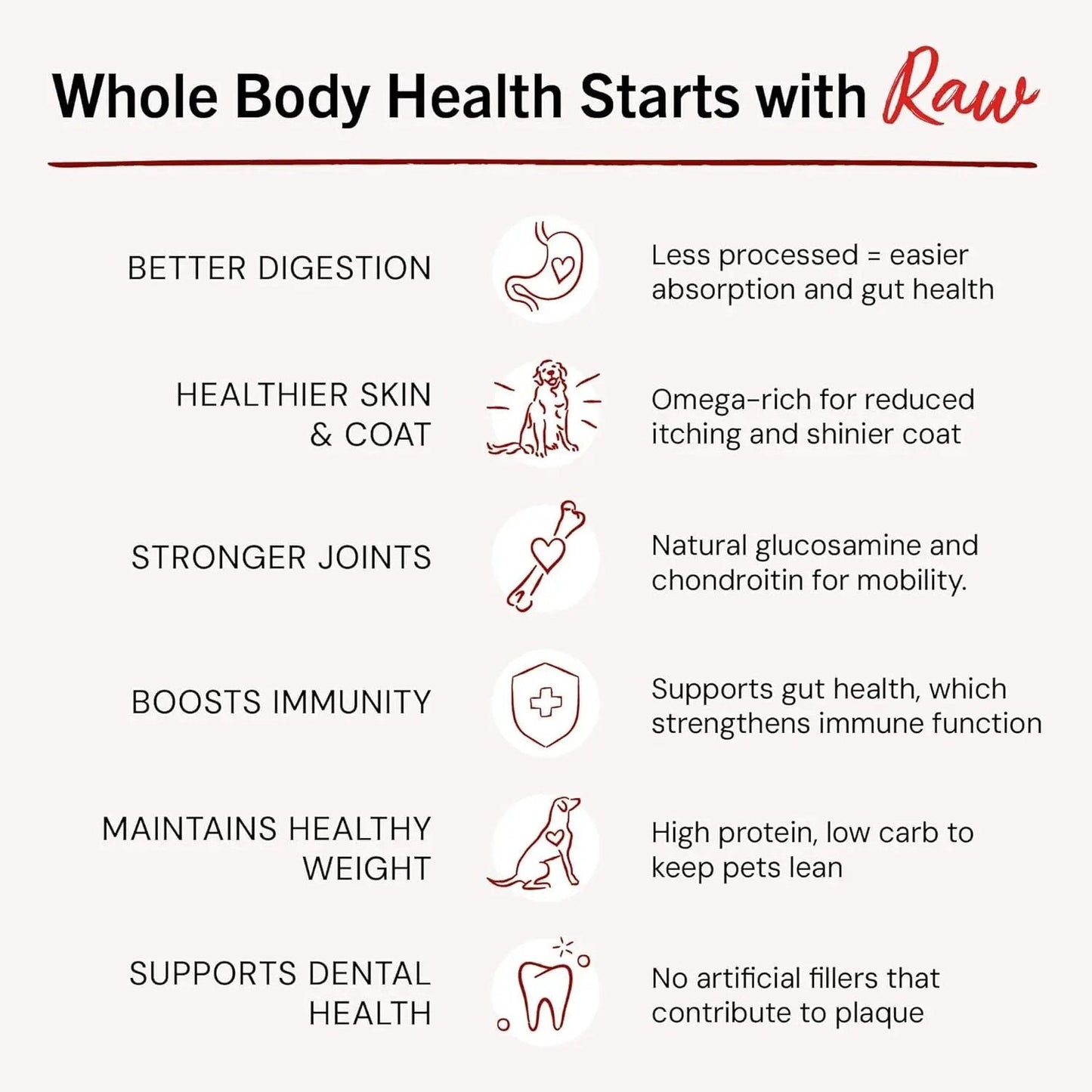 Stella & chewy's - Freeze-Dried Raw Dinner Patties - Beef Recipe - High Protein Grain-Free Puppy & Dog Food - Perfect for Picky Eaters - 14 Oz