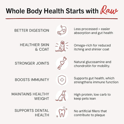 Stella & chewy's - Freeze-Dried Raw Dinner Patties - Beef Recipe - High Protein Grain-Free Puppy & Dog Food - Perfect for Picky Eaters - 14 Oz