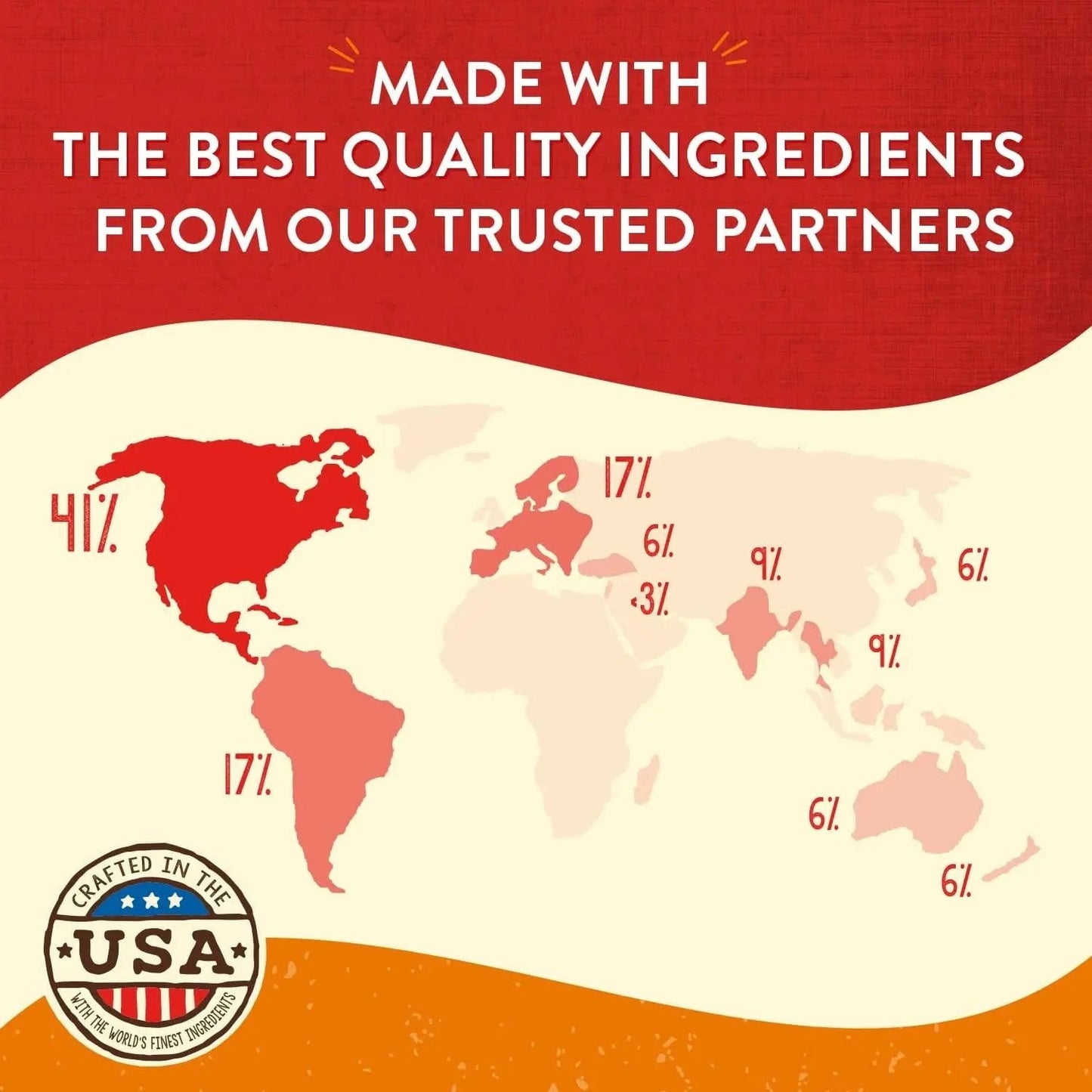 Stella & chewy's - Freeze-Dried Raw Wild Weenies Dog Treats - High-Protein Training Treats for Dogs & Puppies - All-Natural Grass-Fed Beef Recipe with 97% Meat & Organs - USA Made - 11.5 Oz Bag