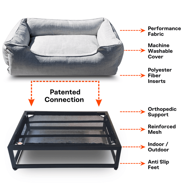 The FÜZI Dog Bed
