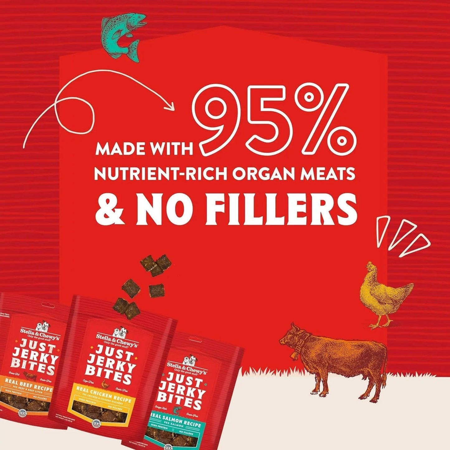 Stella & chewy's - Premium Beef Jerky Dog Treats - 95% Real Meat Bites for Sensitive Stomachs