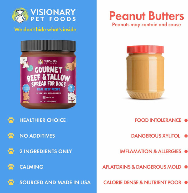 dog safe meat spread with beef and beef tallow

