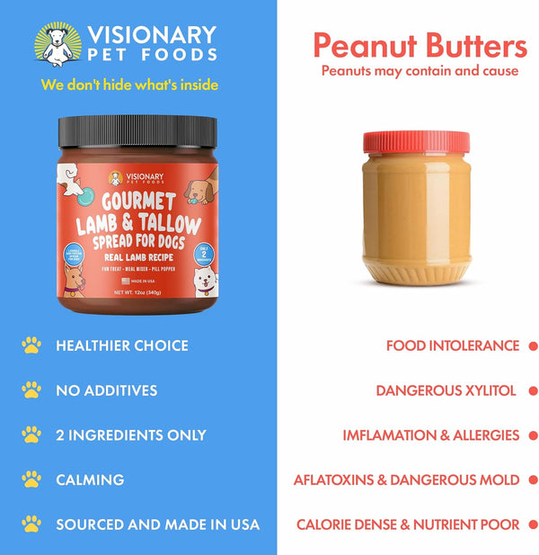 healthy meat spread for dogs no xylitol

