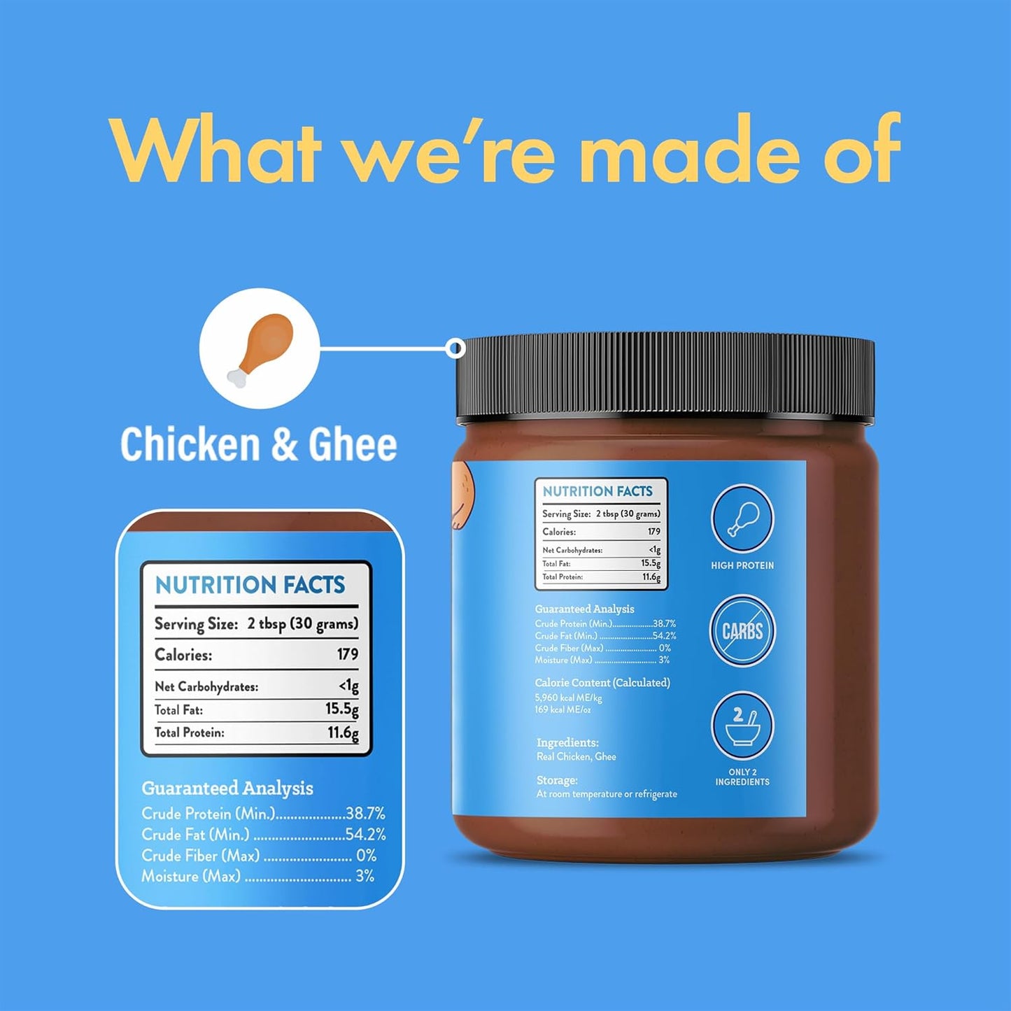 peanut butter alternative for dogs chicken and ghee

