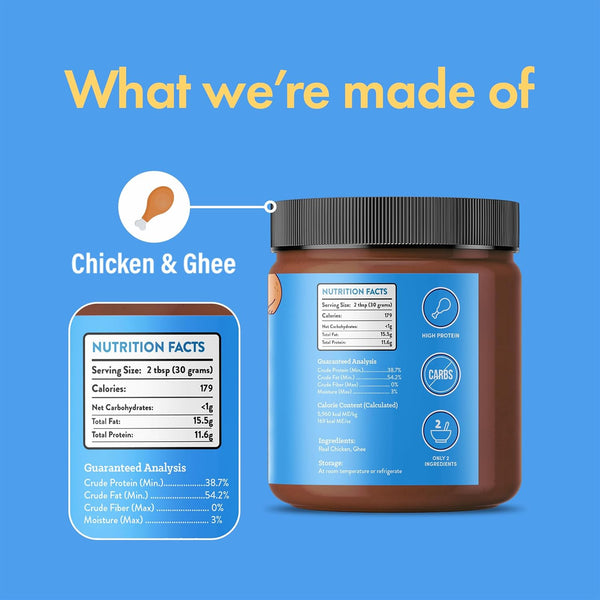 peanut butter alternative for dogs chicken and ghee

