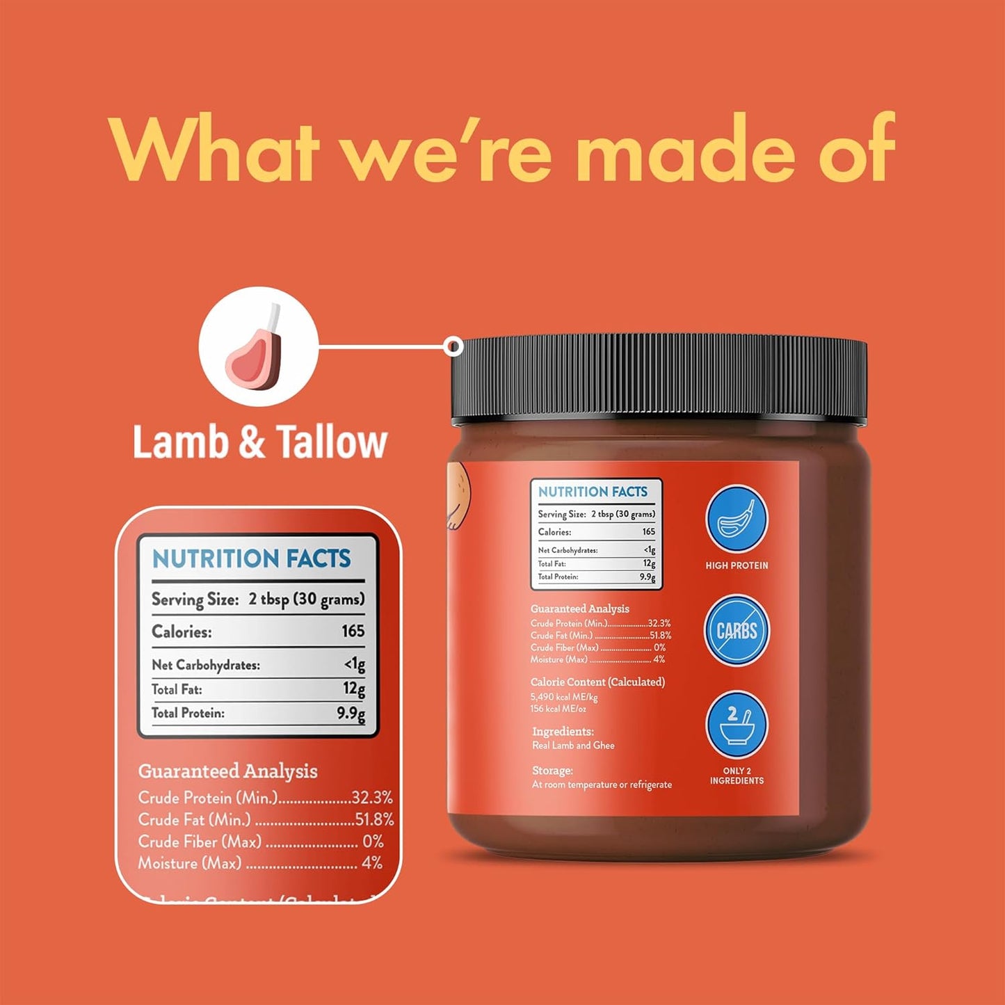 dog peanut butter alternative with lamb and tallow

