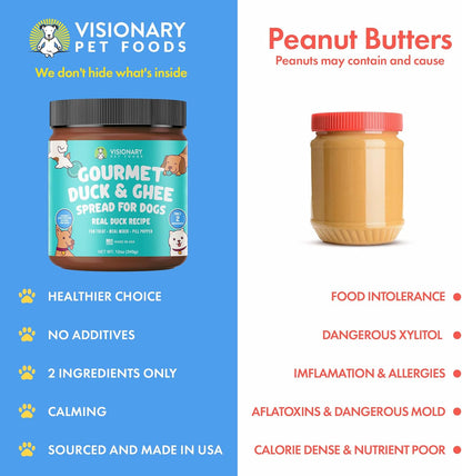 safe dog meat spread with ghee and no xylitol

