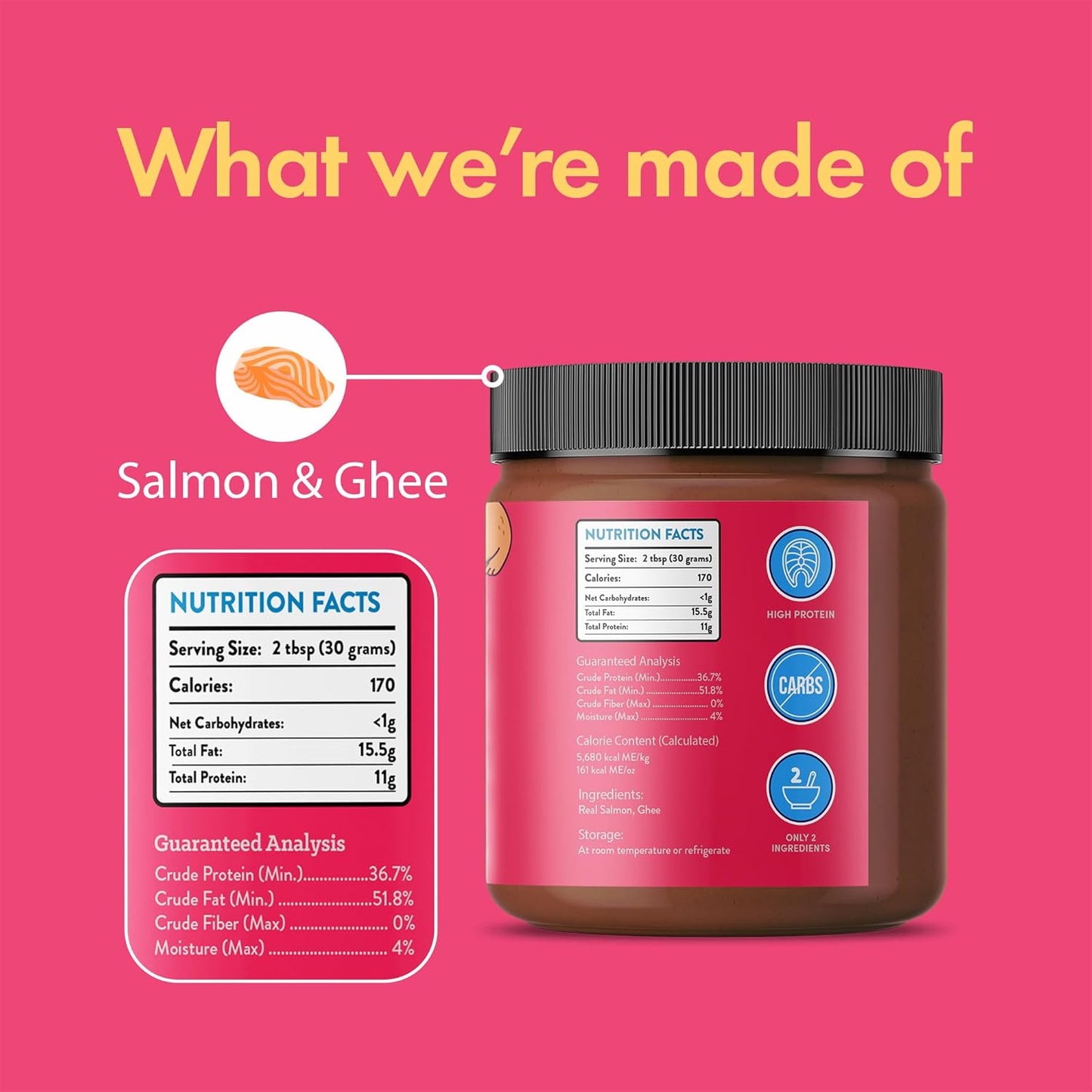 peanut butter alternative for dogs with salmon

