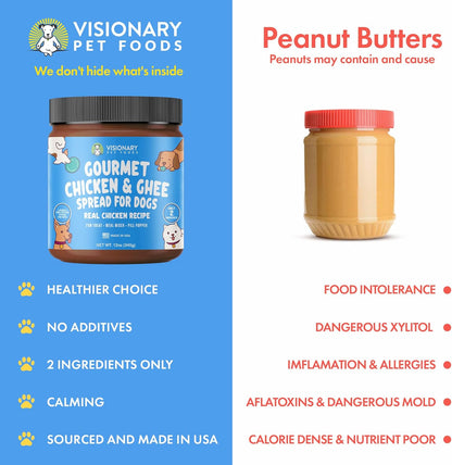 healthy chicken spread for dogs no xylitol

