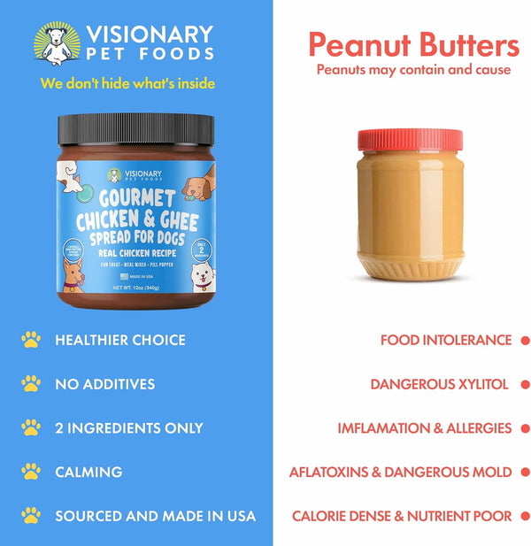 healthy chicken spread for dogs no xylitol

