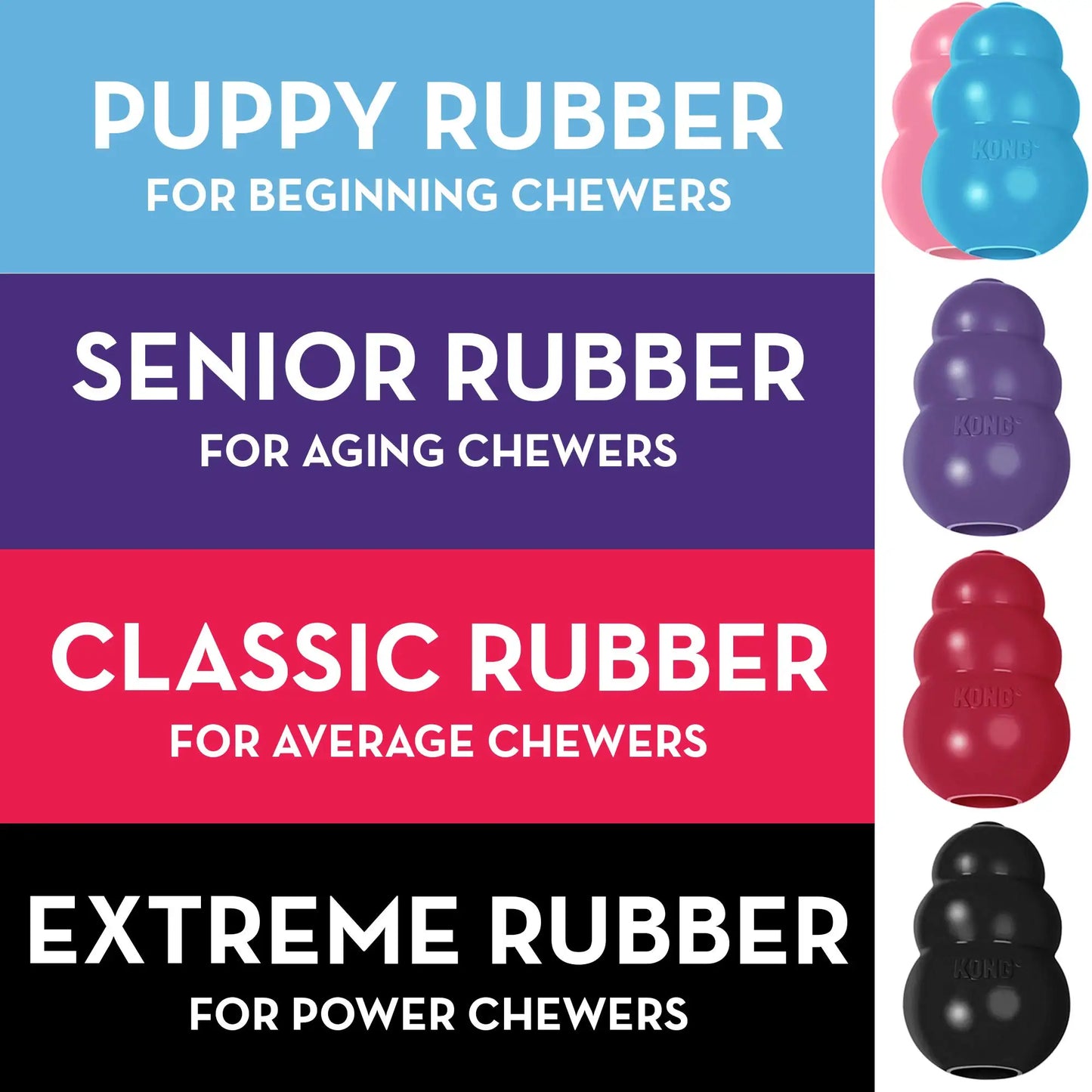 KONG Senior Chew Toy for Aging Dogs – Gentle Rubber & Treat Dispensing Fun