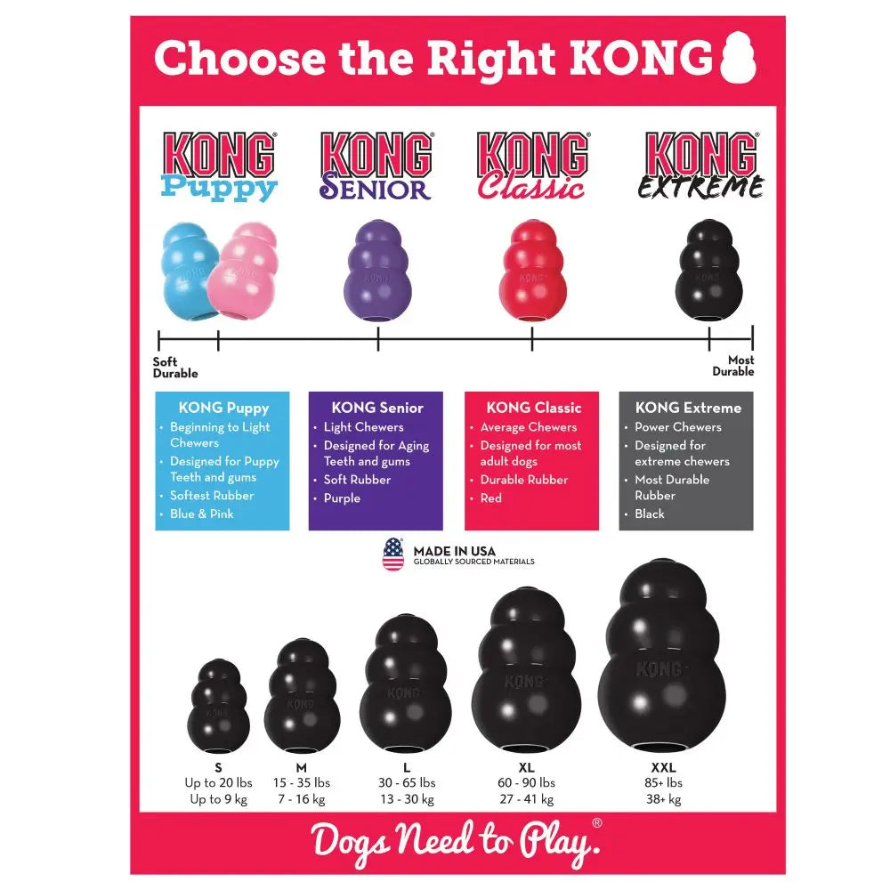 KONG - Extreme Dog Toy - Toughest Natural Rubber, Black - Fun to Chew, Chase and Fetch