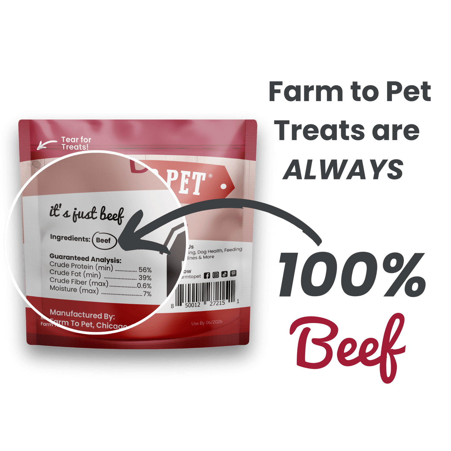 Farm To Pet - Beef Chips Snack Pack Bundles | Dog Treats for Training & Travel