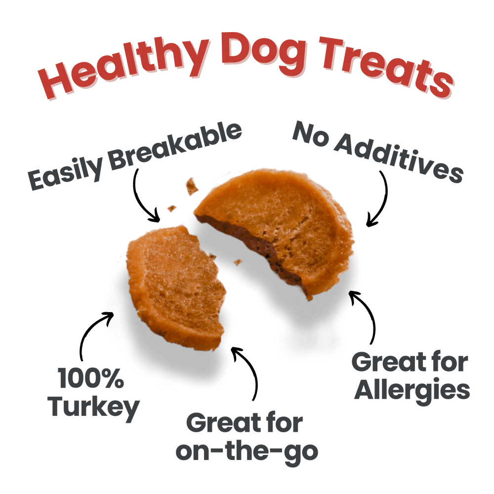 Farm To Pet - Turkey Chips Snack Pack Bundles | Low Allergen Treats for Training