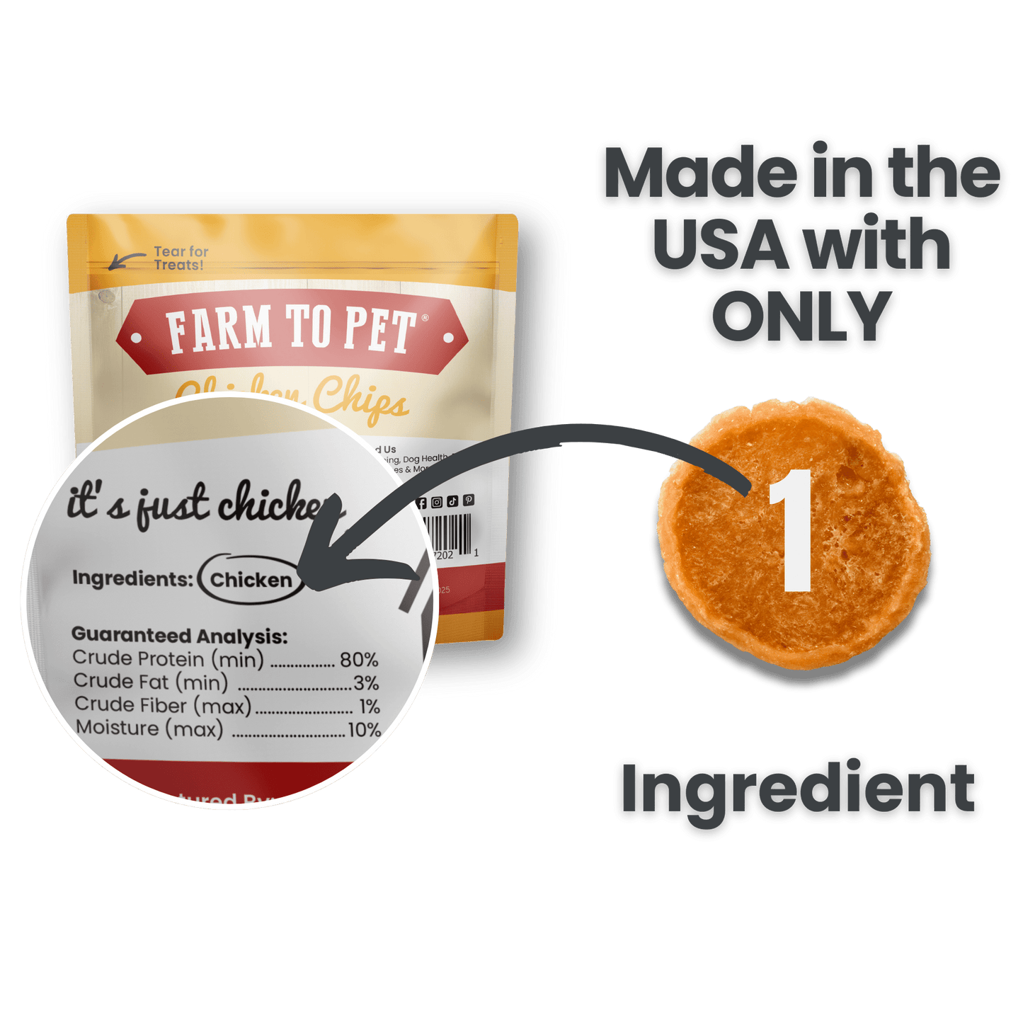 Farm To Pet - Chicken Chips Snack Pack Bundles | Dog Party Favors & Training Treats