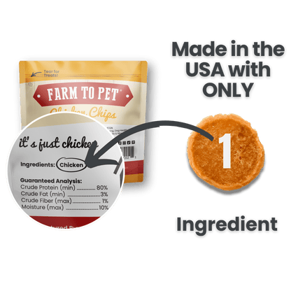 Farm To Pet - Chicken Chips Snack Pack Bundles | Dog Party Favors & Training Treats