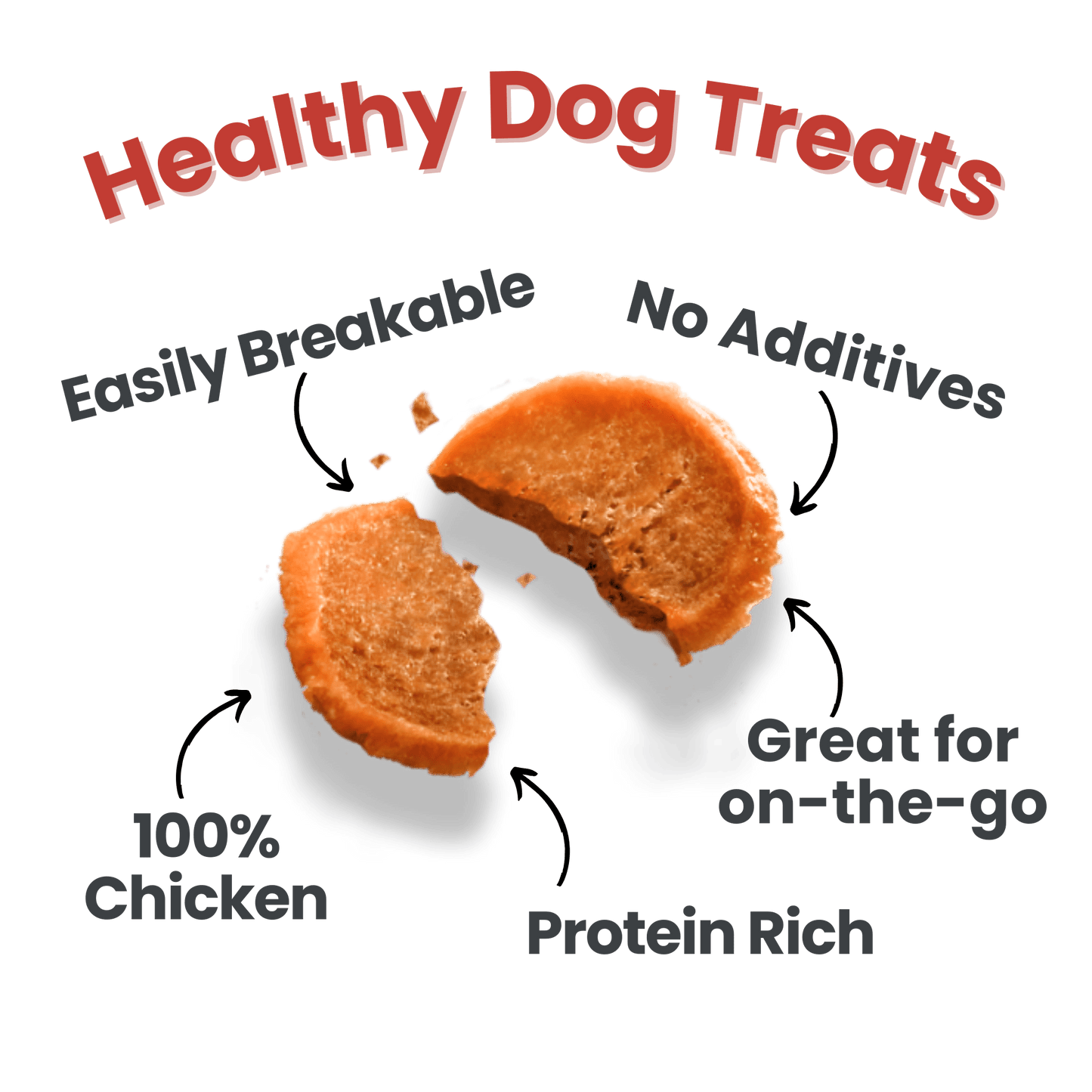 Farm To Pet - Chicken Chips Snack Pack Bundles | Dog Party Favors & Training Treats