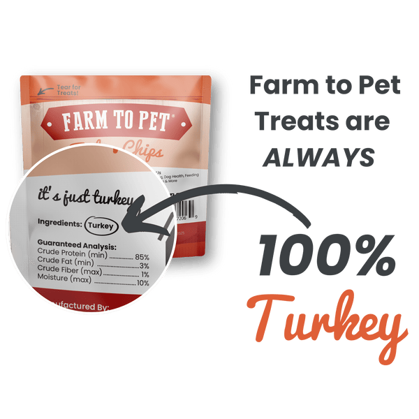 Farm To Pet - Turkey Chips Snack Pack Bundles | Low Allergen Treats for Training