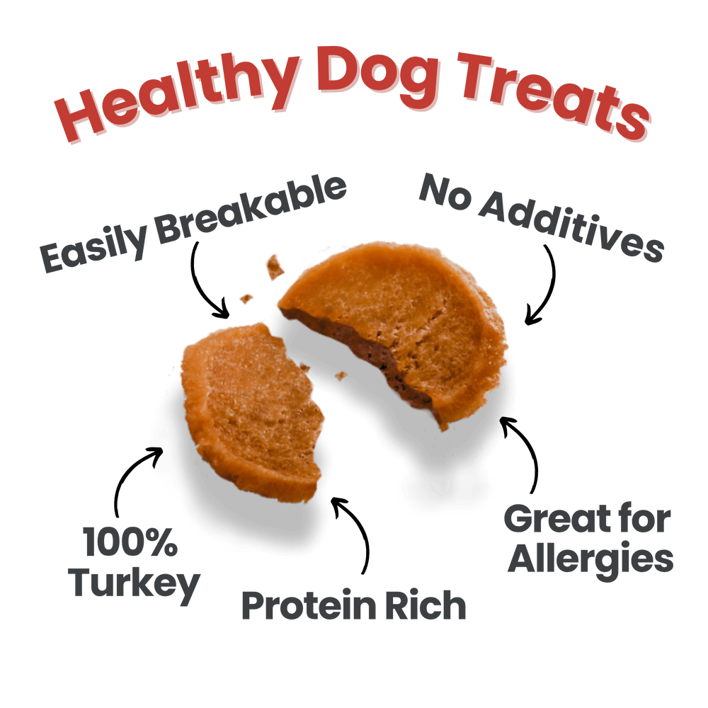 Farm To Pet - Live Like Roo Turkey Chips for Dogs | Dog Treats That Give Back