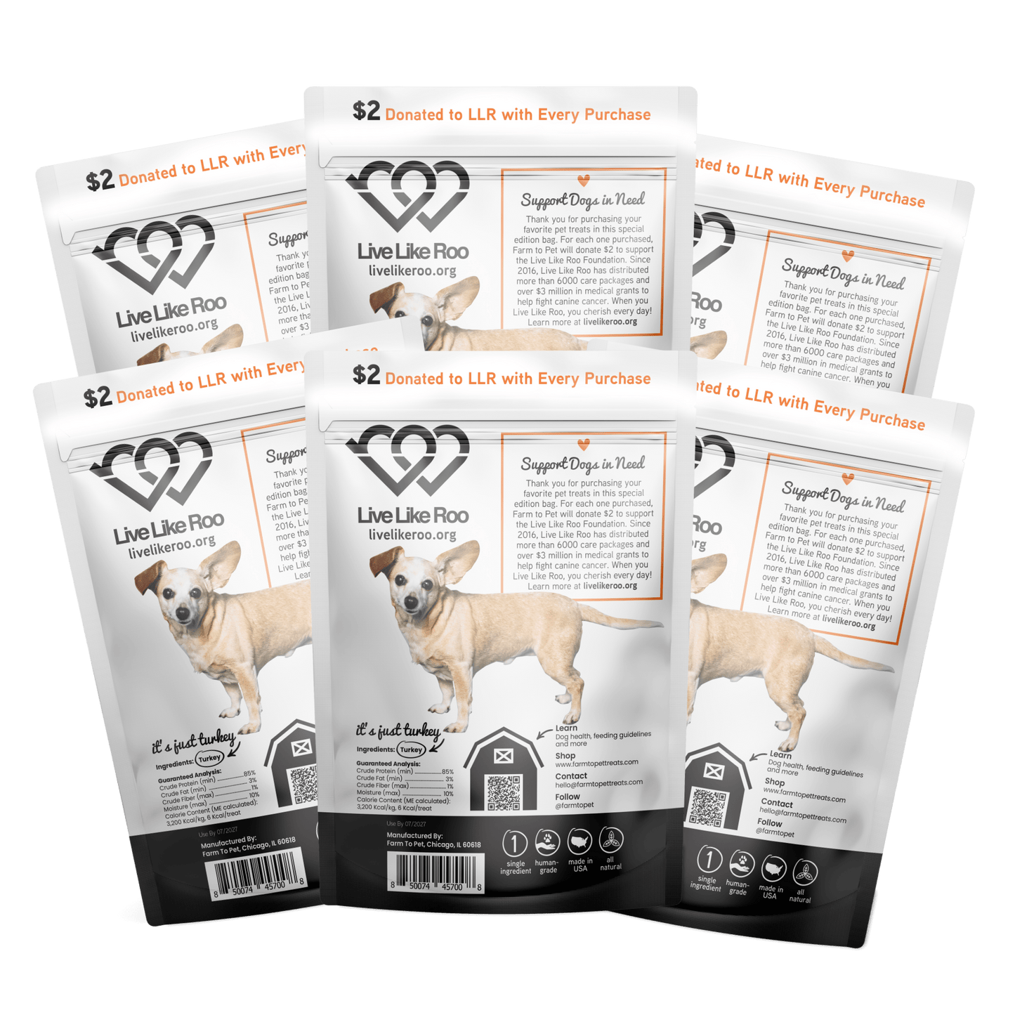 Farm To Pet - Live Like Roo Turkey Chips for Dogs | Dog Treats That Give Back