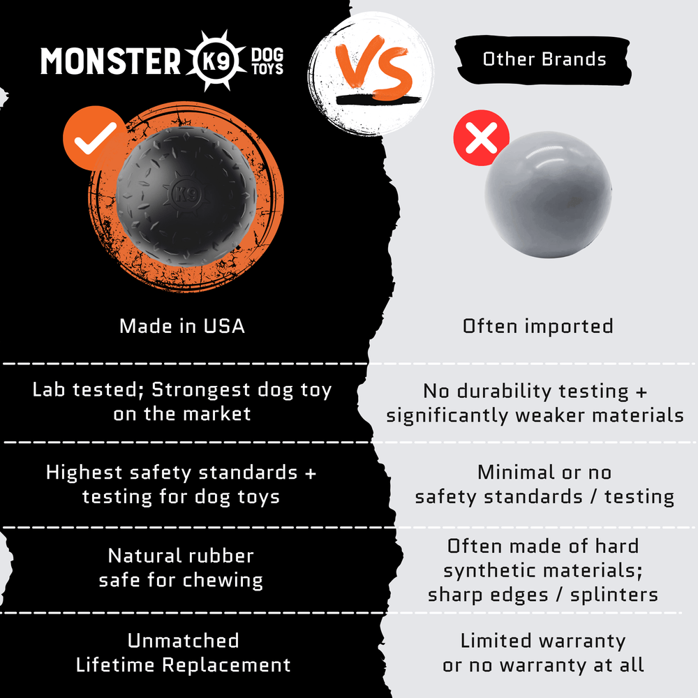 Monster K9 Dog Toys - Beast Ball