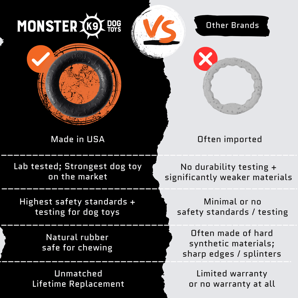 Monster K9 Dog Toys - Chew Ring